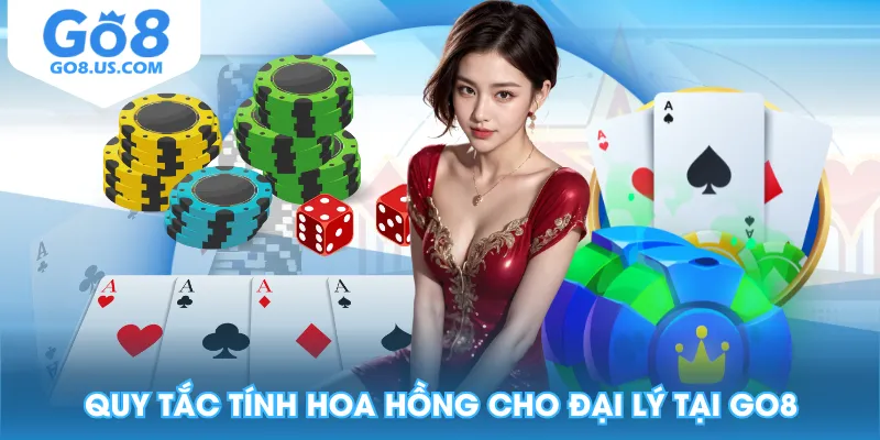 Quy tắc tính hoa hồng cho đại lý tại GO8
